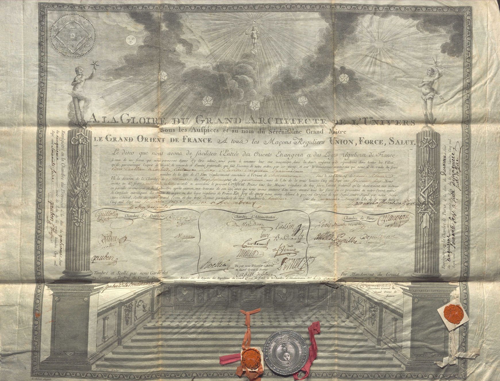 La loge maçonnique des "Amis Réunis" de Châteauroux